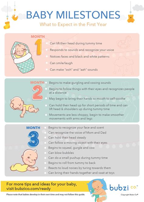 one month baby milestone pictures
