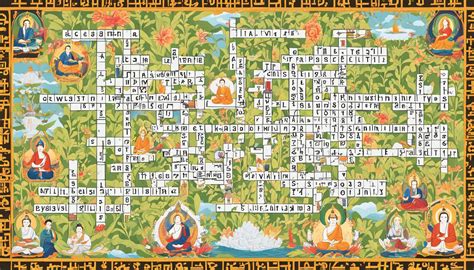 PPT The Spread of Buddhism PowerPoint Presentation, free download