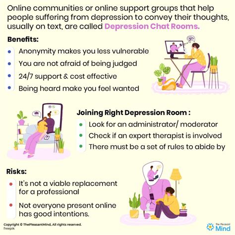 one on one chat rooms for depression