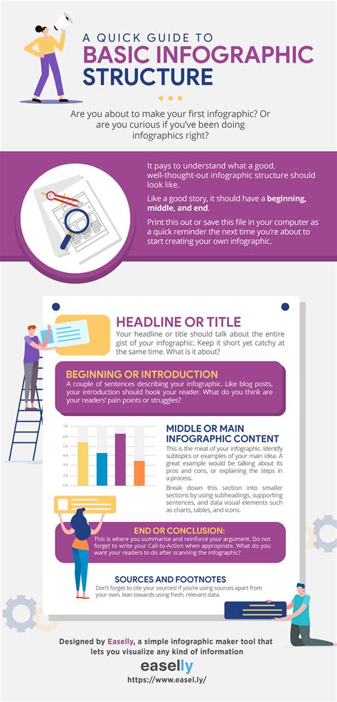 one page infographic template