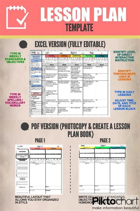 one page lesson plan template