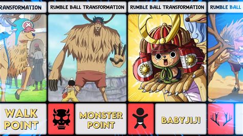 One Piece Chopper Transformations