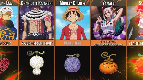 one piece devil fruit list and powers in order