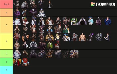 One Piece Dnd Schedule