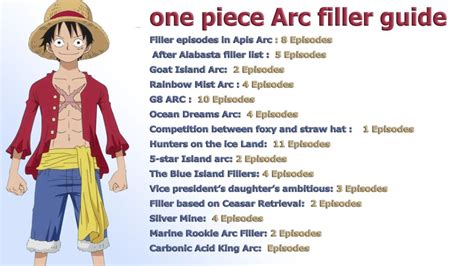 one piece filler episodes