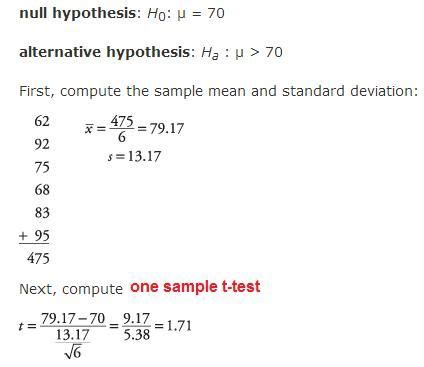 one sample t test null hypothesis example