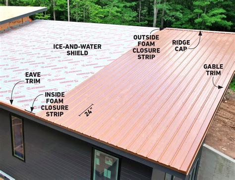one sheet of metal roofing
