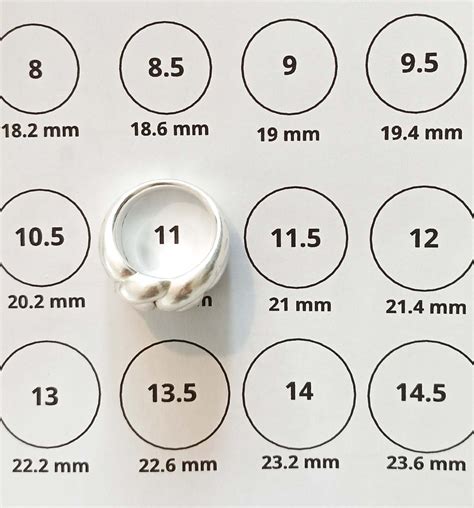 one size ring meaning