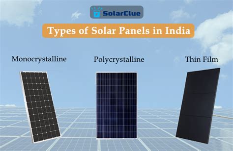 one solar panel price in india
