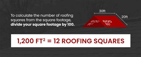 one square of roofing equals how many square feet