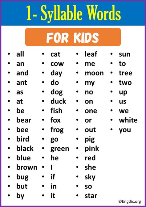 5 One Syllable Words