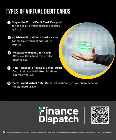 one time virtual debit card