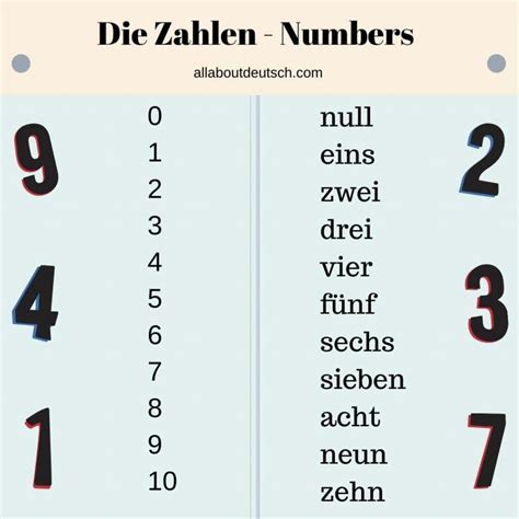 one to ten in german worksheet