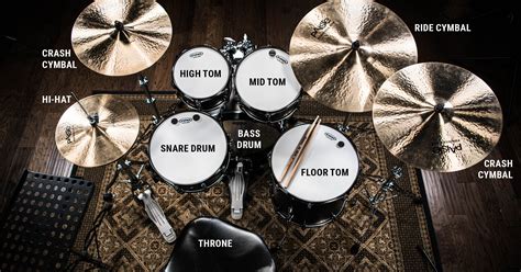 One Tom Drum Setup