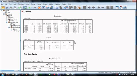 one way anova example problems with solutions in spss