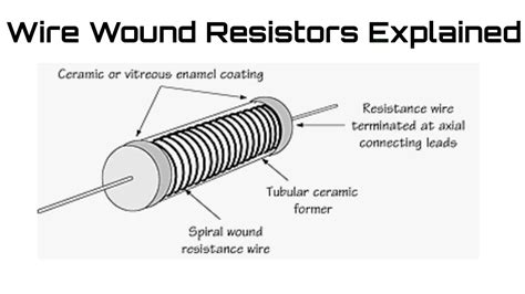 One Wire Resistor