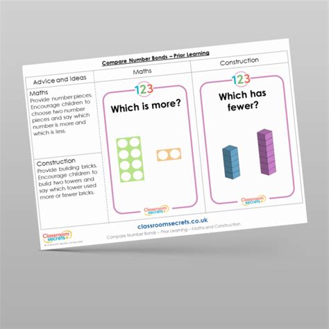 one year bonds compare
