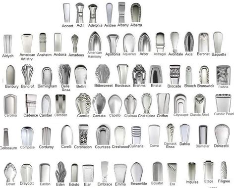 Oneida Silverware Patterns