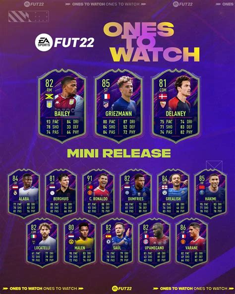 ones to watch fifa 22 cards