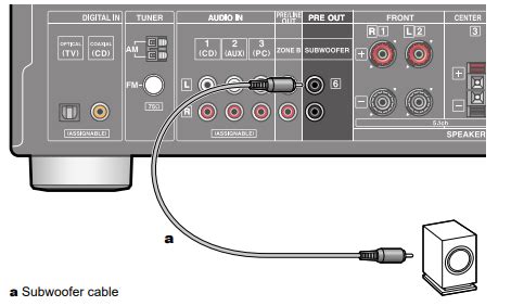 onkyo subwoofer cable