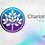 online banking | charlotte metro credit union (cmcu)