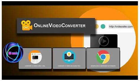 Top 10 Best Online YouTube Video Converter 2021 Free for All