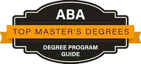 Online ABA Master Degree in Tennessee
