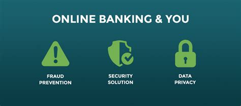online banking security nexus