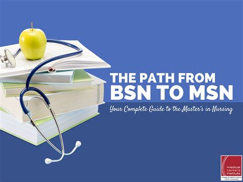 online bsn to msn programs curriculum