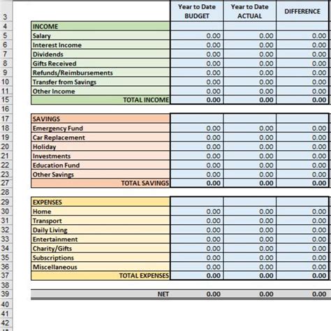 online budget planner canada