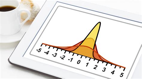 Online Calculus-Based Statistics College Course