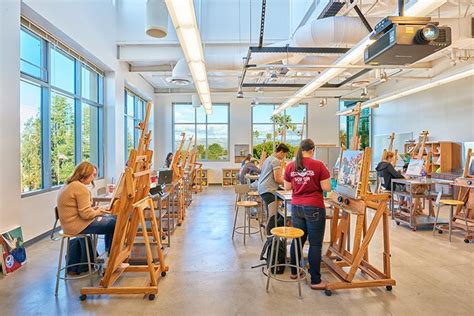 Online College Courses For Studio Art: Explore Your Creativity