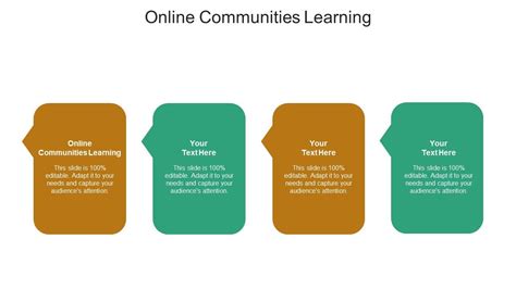 online communities of learning ppt