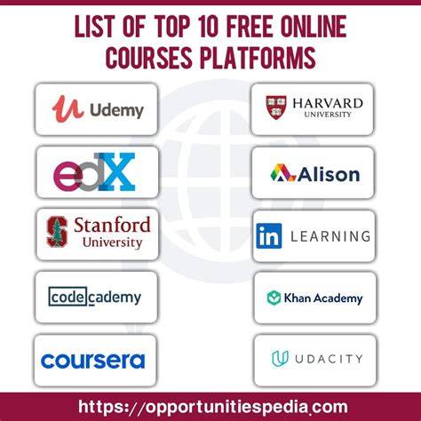Online Course Learning Image