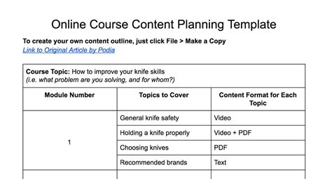 Online Course Planning Tools