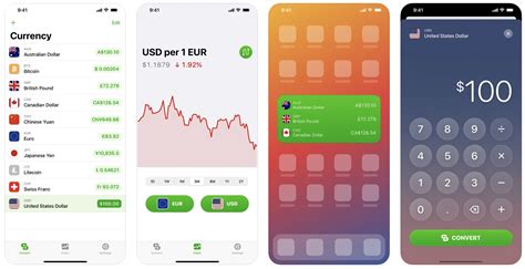 online currency app
