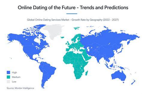 Online Dating Future Technology Image