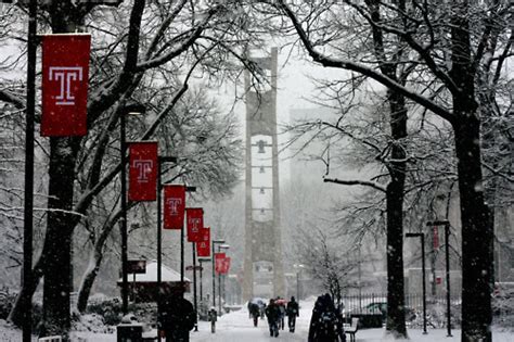 online degree programs temple university