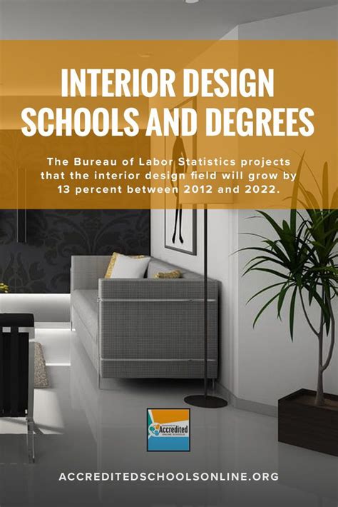 online degrees interior design+approaches