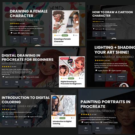 Online Digital Drawing site