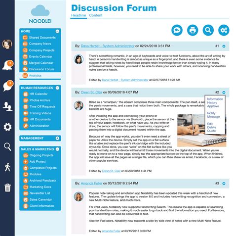 Online Discussion Forums Examples