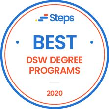 5 Online DSW Programs