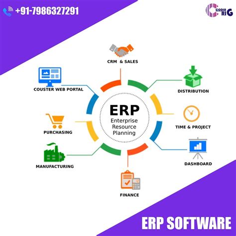 online erp programs