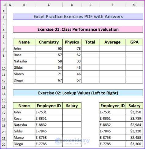 Online Excel Sheet Test