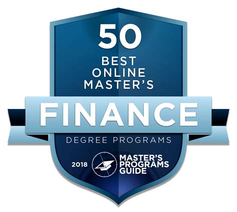 online finance program rankings
