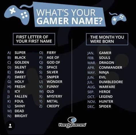 online game name generator