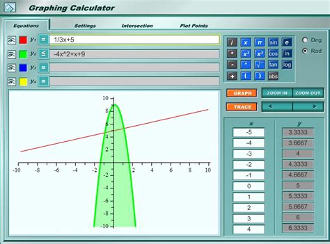 online graphing calculator with data table