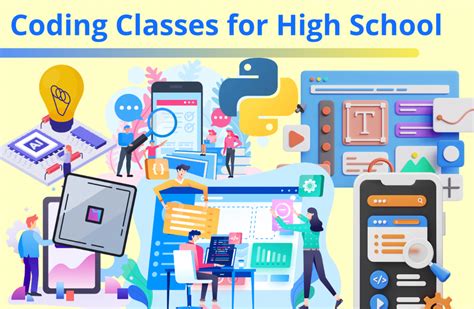 Online High School With Coding Classes: A Comprehensive Guide