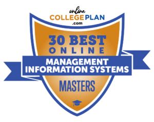 online information systems masters rankings