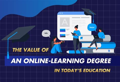 online learning degree